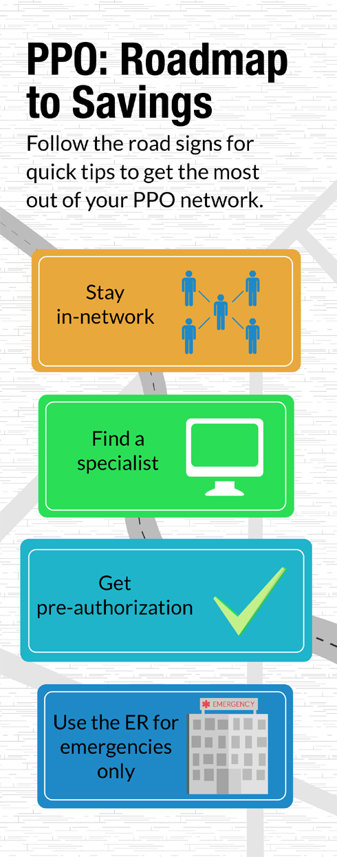 Stay in-network. Find a specialist. Get pre-authorization. Use the ER for emergencies only.